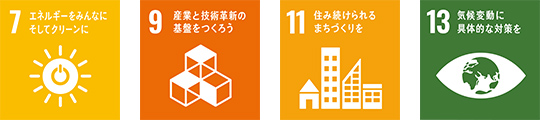 SDGs(7・9・11・13)