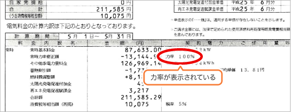 図：電気料金請求書:力率が表示されている