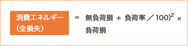 消費エネルギー（全損失）= 無負荷損 +（負荷率／100）^2 x 負荷損