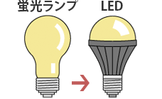 蛍光ランプからLEDへ