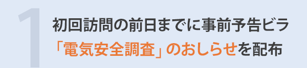 １．初回訪問の前日までに事前予告ビラ「電気安全調査」のおしらせを配布