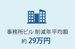 事務所ビル 削減 年平均額：約29万円