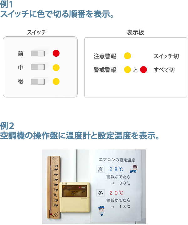 スイッチ取扱い表示の例：例１ スイッチに色で切る順番を表示。 例２ 空調機の操作盤に温度計と設定温度を表示。