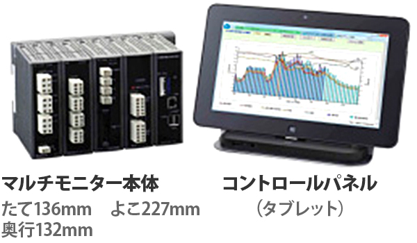 マルチモニター本体：たて136mm よこ227mm 奥行132mm。コントロールパネル（タブレット）