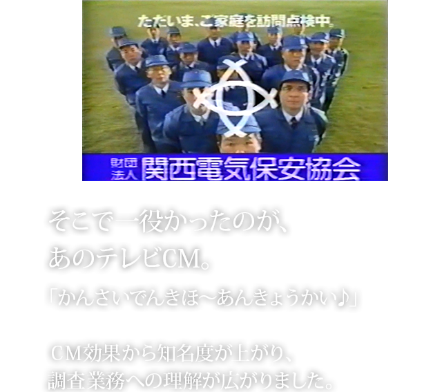 そこで一役かったのが、あのテレビCM。「かんさいでんきほ～あんきょうかい♪」ＣＭ効果から知名度が上がり、調査業務への理解が広がりました。