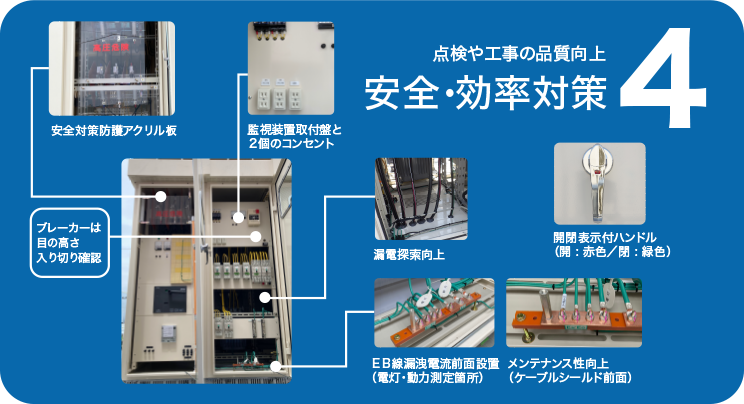 4 点検や工事の品質向上 安全・効率対策